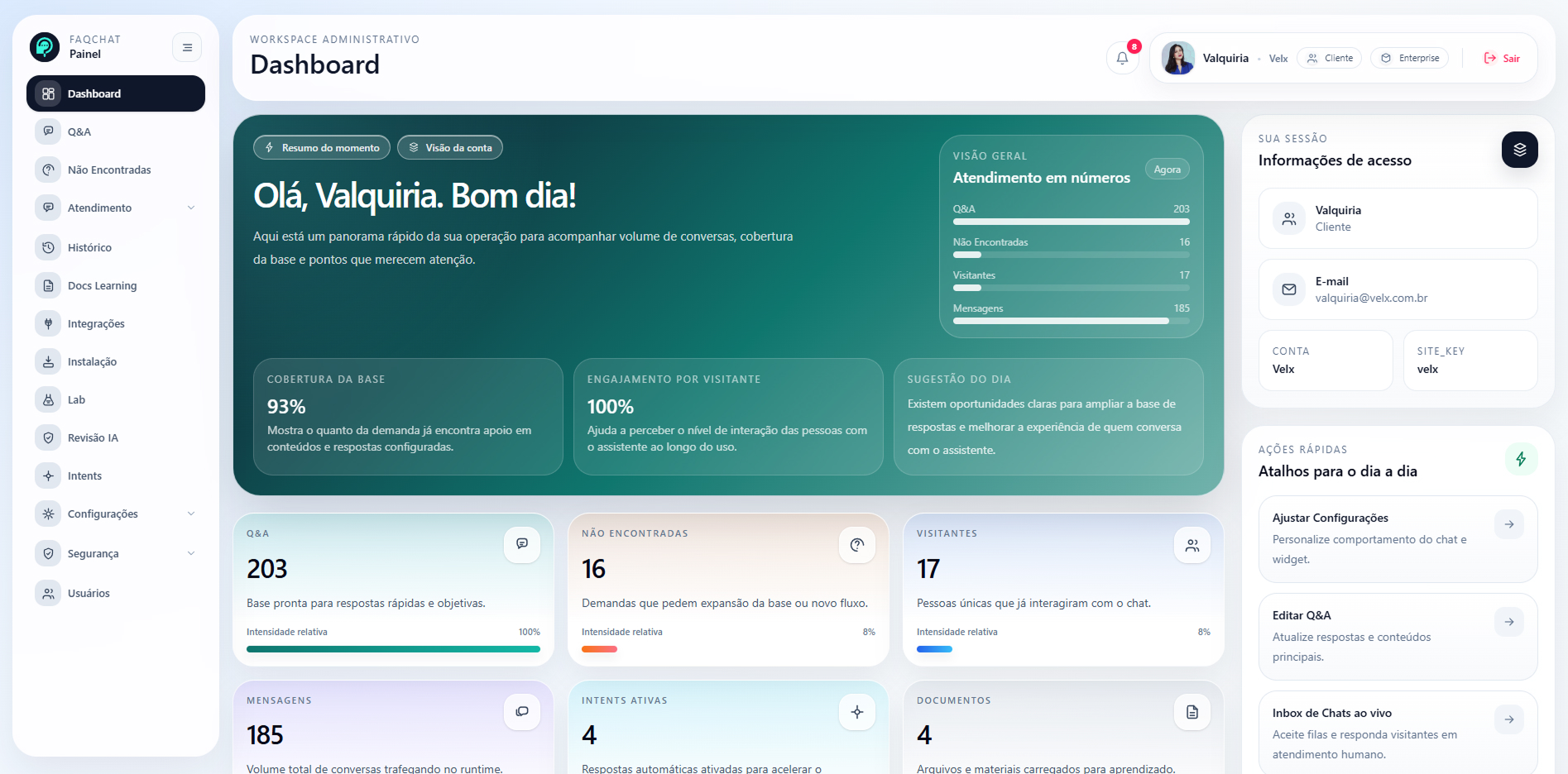 FaqChat Dashboard
